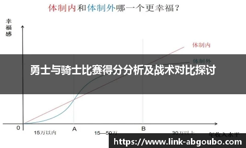 欧博